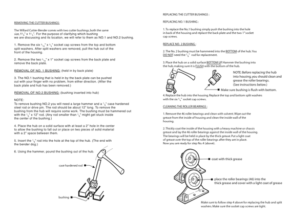 Small Image of the instructions for replacing the cutters